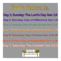 Days of the Week Poster posters