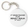 Deadly Ninja by Night - 4th Grade Key Chain