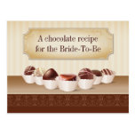 Death by Chocolate Recipe Post Card