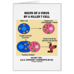 Death Of A Virus By A Killer T Cell (Immunology) Cards