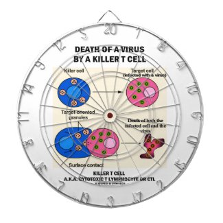 Death Of A Virus By A Killer T Cell (Immunology) Dartboard