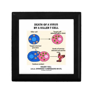 Death Of A Virus By A Killer T Cell (Immunology) Jewelry Boxes