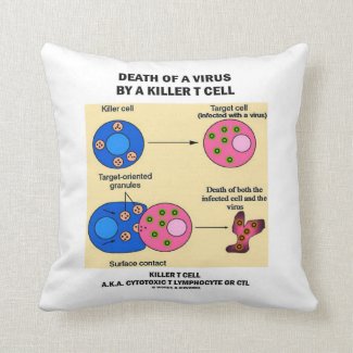 Death Of A Virus By A Killer T Cell (Immunology) Throw Pillow