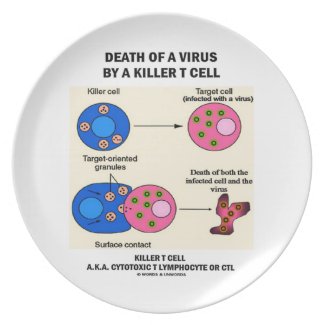 Death Of A Virus By A Killer T Cell (Immunology) Dinner Plate