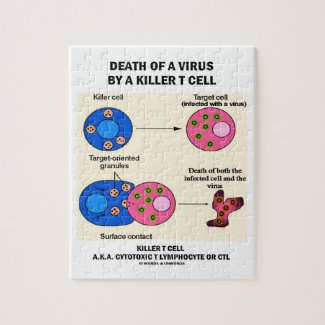 Death Of A Virus By A Killer T Cell (Immunology) Puzzles