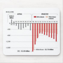 Debt Mouspad mousepads