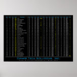 DEC / HEX / OCT / ASCII Table Print