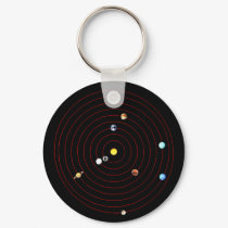 December 21, 2012 keychains