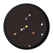 December 21, 2012 magnets