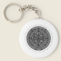 December 21, 2012 Mayan Calendar commemorative keychains
