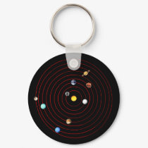 December 23, 1971 keychains by Redhawke December 23, 1971 keychains
