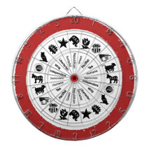 Decision 2012 Dart Board