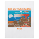 Deep Sea Vent Chemistry Inside flyers