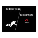 Deeper Postcard