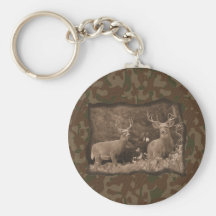 Deer Camo Keychain