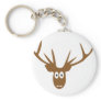 deer head antler key chain