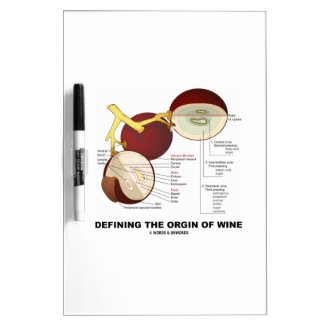 Defining The Origin Of Wine (Wine Grape Berry) Dry-Erase Boards