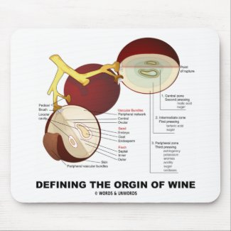 Defining The Origin Of Wine (Wine Grape Berry) Mouse Pad