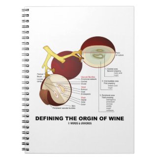 Defining The Origin Of Wine (Wine Grape Berry) Notebook