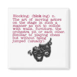 Definition:  Blocking Magnet