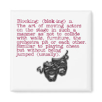 Definition:  Blocking Magnet