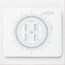 Degree and Radian Conversion Trigonometry Chart Mousepads