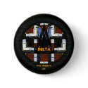DELTA Socionics-inspired button / badge by Linandara DELTA Socionics-inspired button / badge