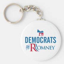 Democrats Keychain