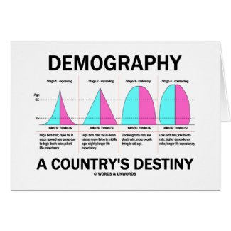 Demography A Country's Destiny (Four Stages) card