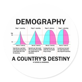 Demography A Country's Destiny (Four Stages) sticker