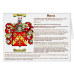Dennis (ireland(meaning)) cards