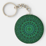 Depth Charge Key Chains