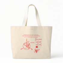 Derivation of the formula for the surface area… tote bag