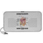 Dermatologists Know Their Skin (Anatomy) iPod Speakers