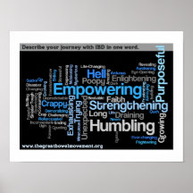 "Describe Your IBD" Word Cloud Print