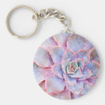 Desert Plant Keychain