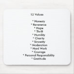 Design Your Own Mouse Pad