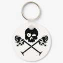 Desmo Skull KeyChain by pxlmxr Desmo Skull KeyChain