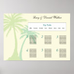Destination Wedding Seating Table Plan 2 Poster