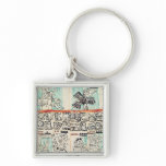 Detail from a Mayan codex keychains