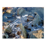 Detail of frozen river bank,ice,stone,sand,water.. post cards