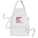 Detectives Quiz...Joke Apron