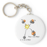 Deuterium Tritium Fusion Keychains