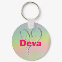 Deva keychains by lollypopgirrrl Deva keychains