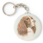 Devotion Key Chains