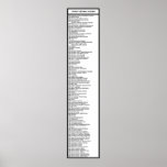 Dewey Decimal System: White with Header posters