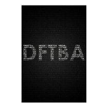DFTBA posters