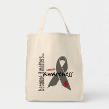 Diabetes Awareness Canvas Bags