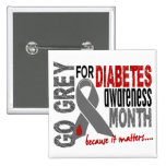 Diabetes Awareness Month Grey Ribbon 1.4 Pin