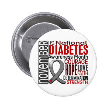 Diabetes Awareness Month Ribbon I2.3 Button